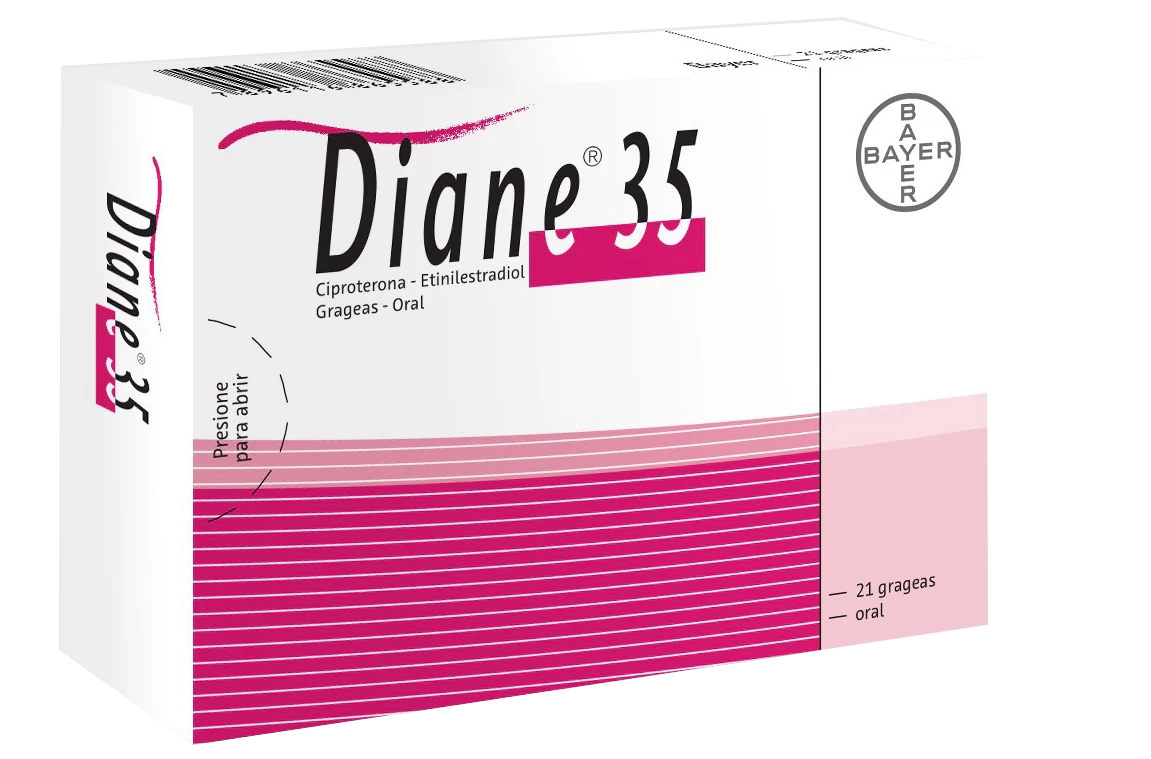 DIANE 35 ANTICONCEPTIVOS