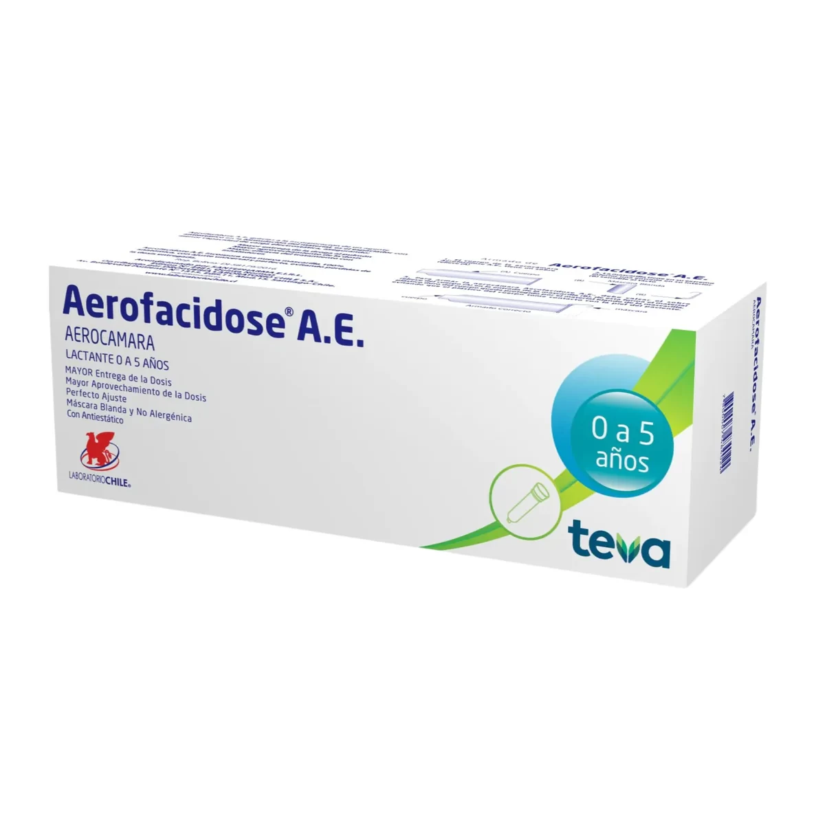 AEROFACIDOSE A.E. (AEROCAMARA LACTANTES 0 A 5 AÑOS)